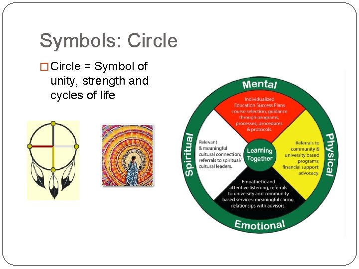 Symbols: Circle � Circle = Symbol of unity, strength and cycles of life 