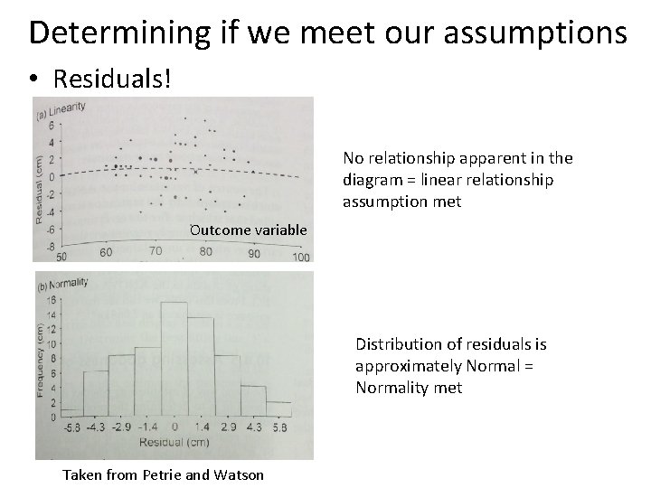 Determining if we meet our assumptions • Residuals! No relationship apparent in the diagram Determining if we meet our assumptions • Residuals! No relationship apparent in the diagram