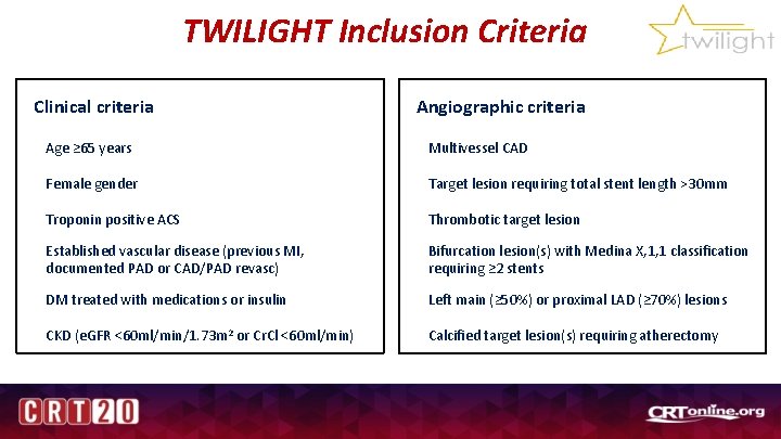 TWILIGHT Inclusion Criteria Clinical criteria Angiographic criteria Age ≥ 65 years Multivessel CAD Female