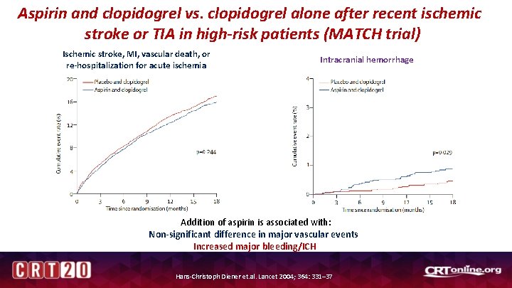 Aspirin and clopidogrel vs. clopidogrel alone after recent ischemic stroke or TIA in high-risk