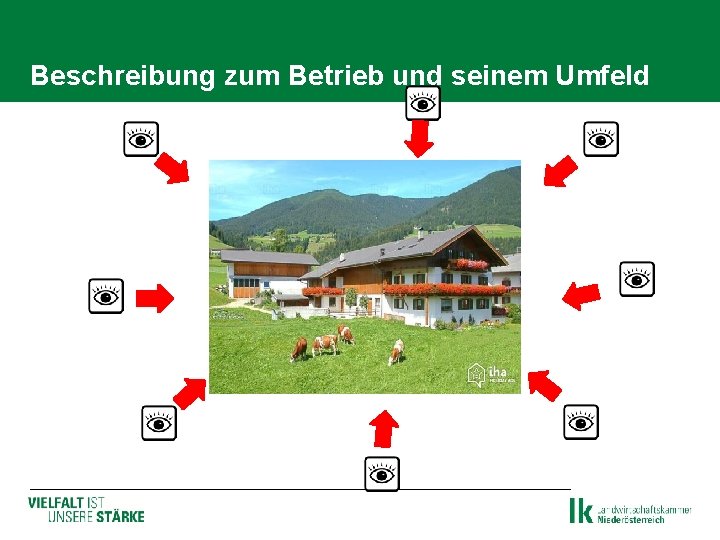 Beschreibung zum Betrieb und seinem Umfeld Beschreibung zum Betrieb und seinem Umfeld