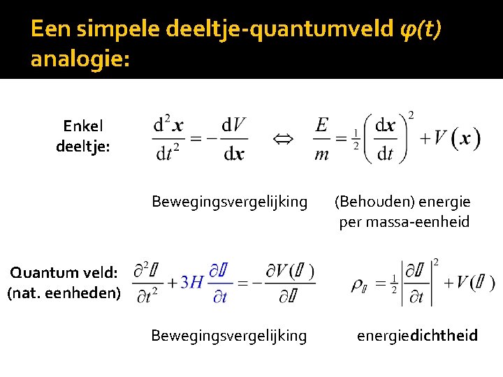 Een simpele deeltje-quantumveld φ(t) analogie: Enkel deeltje: Bewegingsvergelijking (Behouden) energie per massa-eenheid Quantum veld: