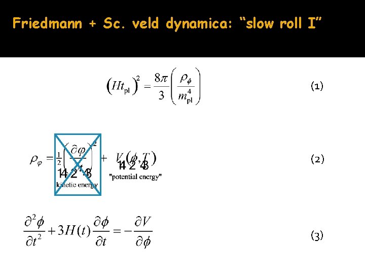 Friedmann + Sc. veld dynamica: “slow roll I” (1) (2) (3) 