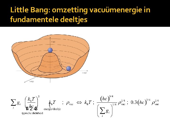Little Bang: omzetting vacuümenergie in fundamentele deeltjes 