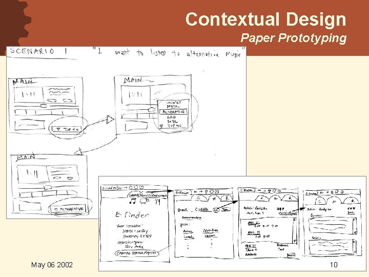 Contextual Design Paper Prototyping May 06 2002 10 