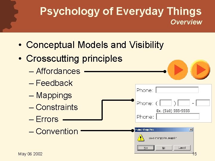 Psychology of Everyday Things Overview • Conceptual Models and Visibility • Crosscutting principles –