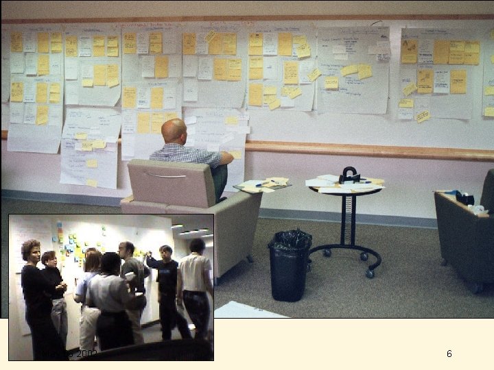 Contextual Design Affinity Diagrams May 06 2002 6 