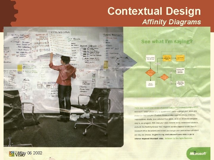 Contextual Design Affinity Diagrams May 06 2002 7 