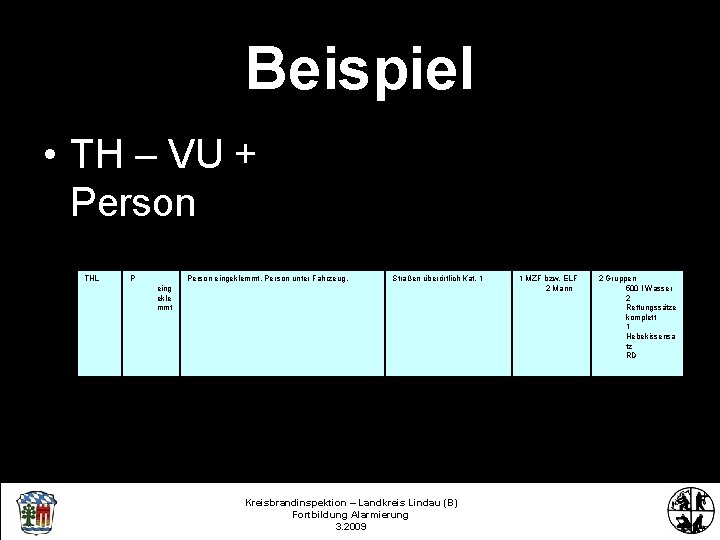 Beispiel • TH – VU + Person THL P Person eingeklemmt, Person unter Fahrzeug,