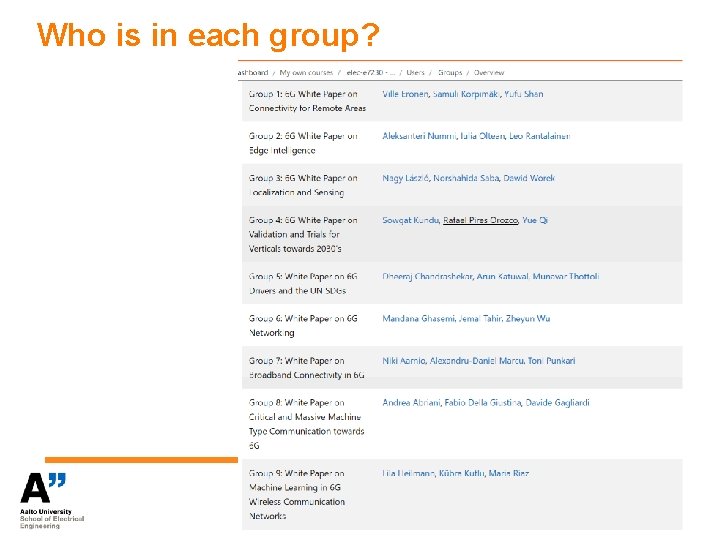 Who is in each group? 
