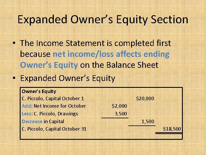 Expanded Owner’s Equity Section • The Income Statement is completed first because net income/loss