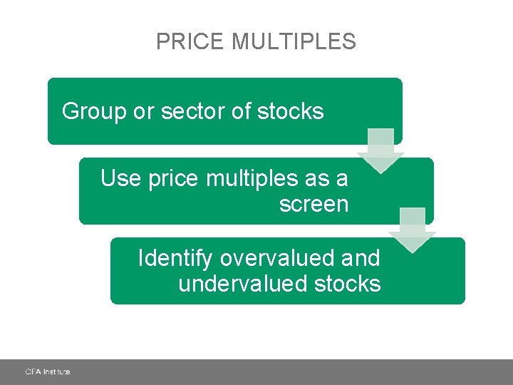 PRICE MULTIPLES Group or sector of stocks Use price multiples as a screen Identify