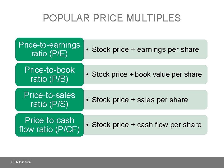 POPULAR PRICE MULTIPLES Price-to-earnings • Stock price ÷ earnings per share ratio (P/E) Price-to-book