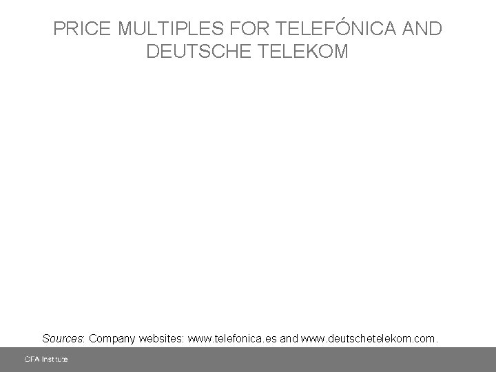 PRICE MULTIPLES FOR TELEFÓNICA AND DEUTSCHE TELEKOM Sources: Company websites: www. telefonica. es and