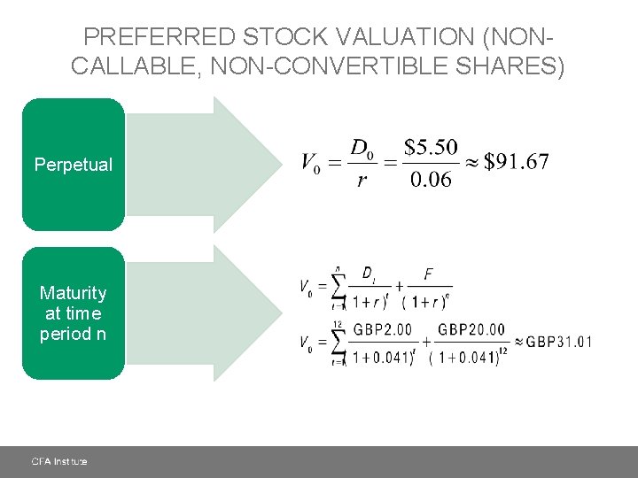 PREFERRED STOCK VALUATION (NONCALLABLE, NON-CONVERTIBLE SHARES) Perpetual Maturity at time period n 