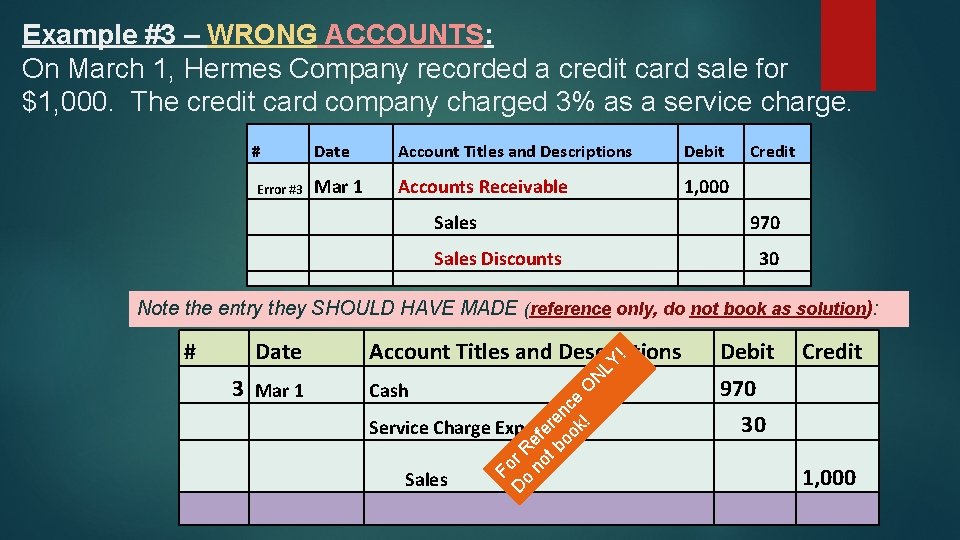 Example #3 – WRONG ACCOUNTS: On March 1, Hermes Company recorded a credit card