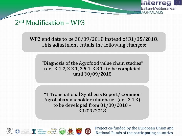 2 nd Modification – WP 3 end date to be 30/09/2018 instead of 31/05/2018.