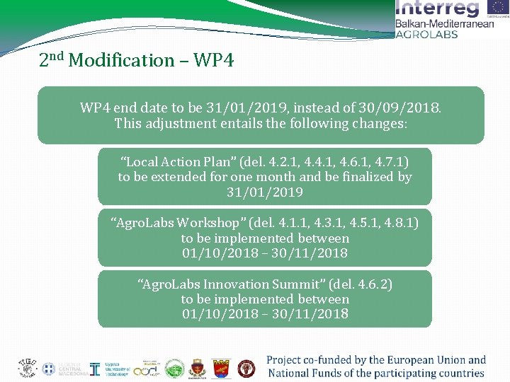2 nd Modification – WP 4 end date to be 31/01/2019, instead of 30/09/2018.