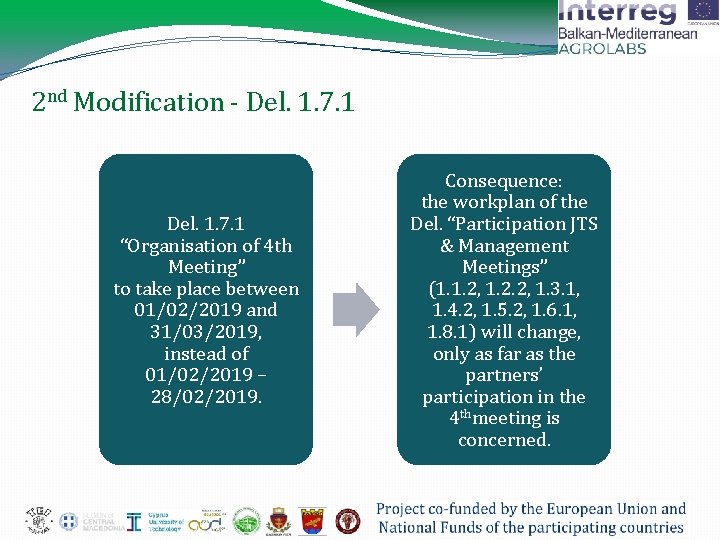 2 nd Modification - Del. 1. 7. 1 “Organisation of 4 th Meeting” to