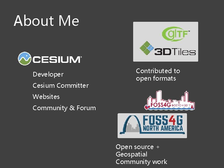 About Me Developer Cesium Committer Contributed to open formats Websites Community & Forum Open