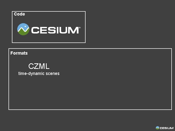 Code Formats CZML time-dynamic scenes 