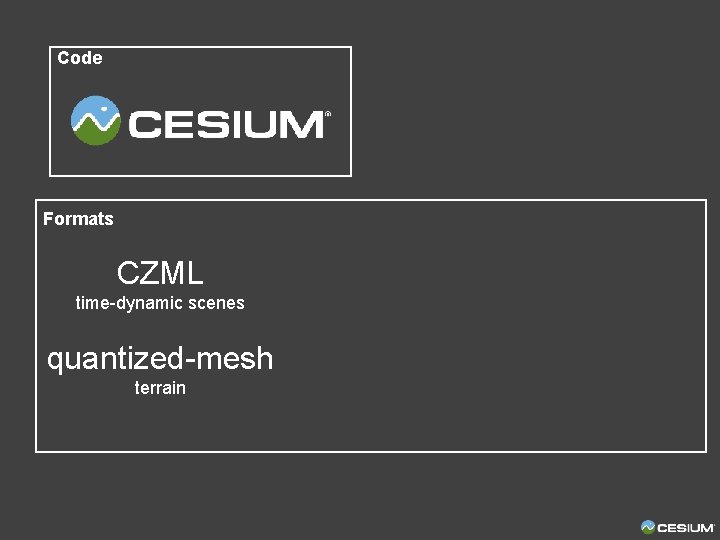 Code Formats CZML time-dynamic scenes quantized-mesh terrain 