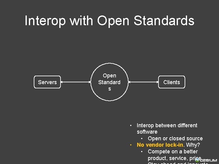 Interop with Open Standards Servers Open Standard s Clients • Interop between different software