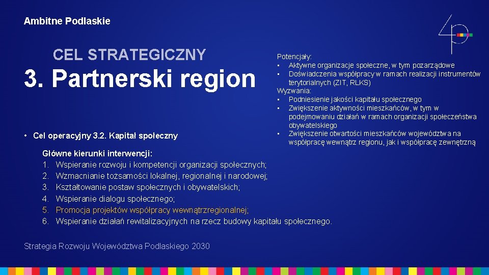 Ambitne Podlaskie CEL STRATEGICZNY 3. Partnerski region • Cel operacyjny 3. 2. Kapitał społeczny