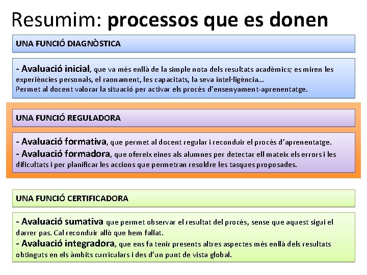 Resumim: processos que es donen UNA FUNCIÓ DIAGNÒSTICA - Avaluació inicial, que va més