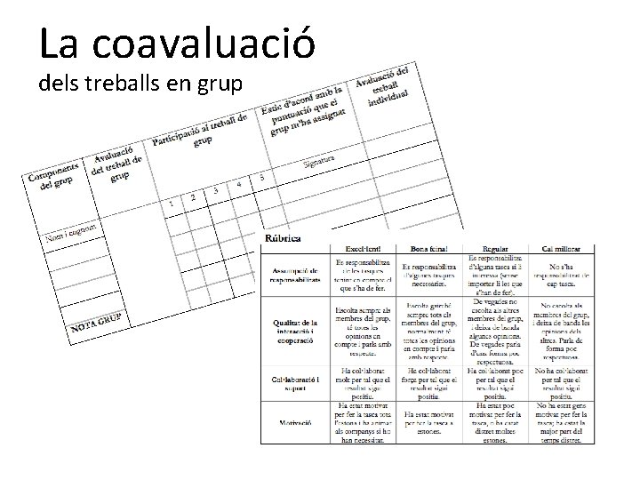 La coavaluació dels treballs en grup 