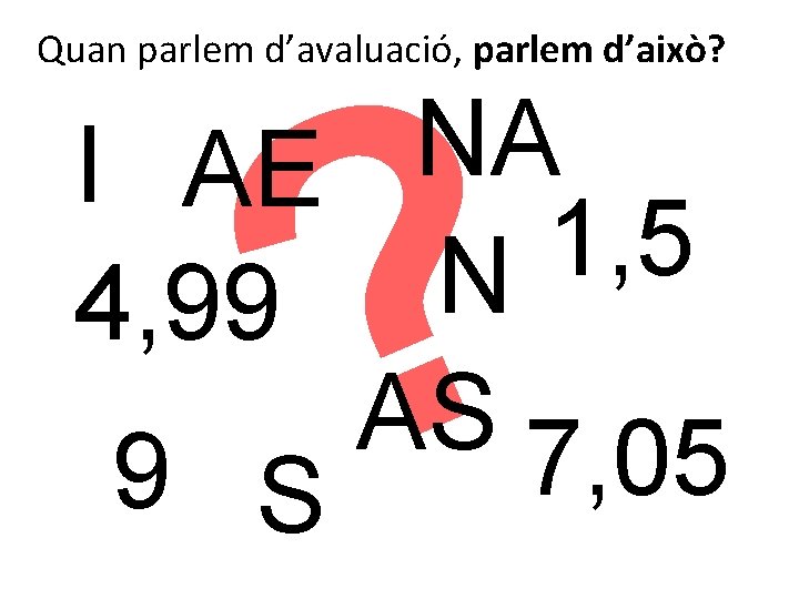 Quan parlem d’avaluació, parlem d’això? ? NA I AE 1, 5 N 4, 99