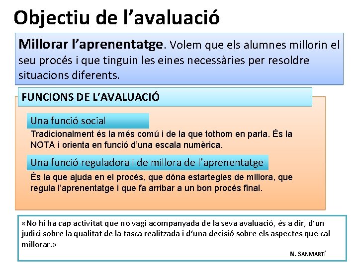 Objectiu de l’avaluació Millorar l’aprenentatge. Volem que els alumnes millorin el seu procés i