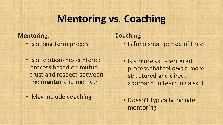 Mentoring vs. Coaching Mentoring: • Is a long-term process Coaching: • Is for a