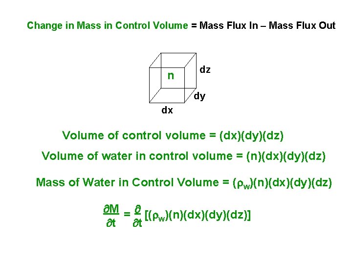 Change in Mass in Control Volume = Mass Flux In – Mass Flux Out
