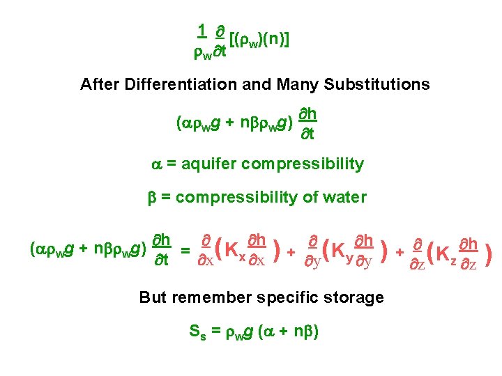 1 [( )(n)] w t w After Differentiation and Many Substitutions ( wg +