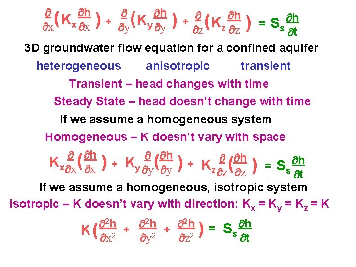  h (K x x x ) h + y( Ky y ) +