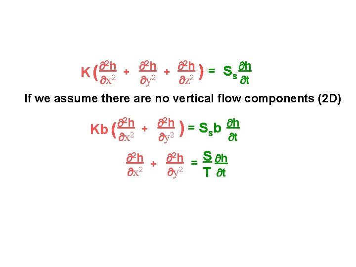  2 h 2 h = S h K ( x 2 + y