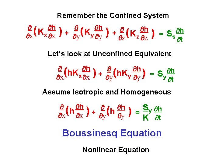 Remember the Confined System h (K x x x ) h + y( Ky