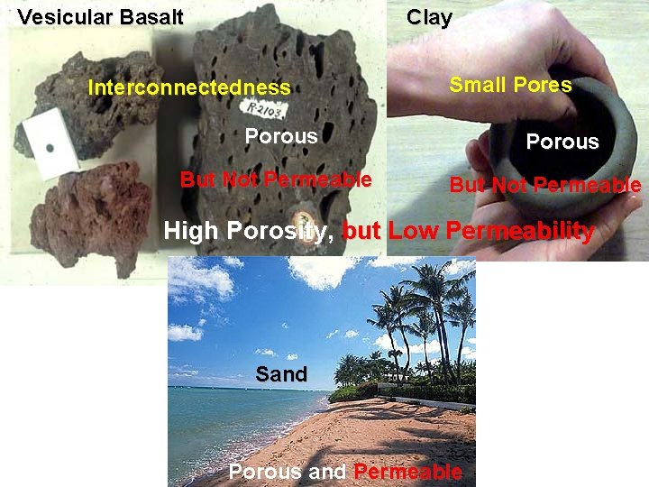 Vesicular Basalt Clay Interconnectedness Small Pores Porous But Not Permeable High Porosity, but Low