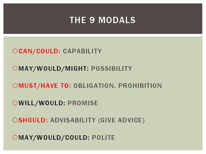 THE 9 MODALS CAN/COULD: CAPABILITY MAY/WOULD/MIGHT: POSSIBILITY MUST/HAVE TO: OBLIGATION, PROHIBITION WILL/WOULD: PROMISE SHOULD: