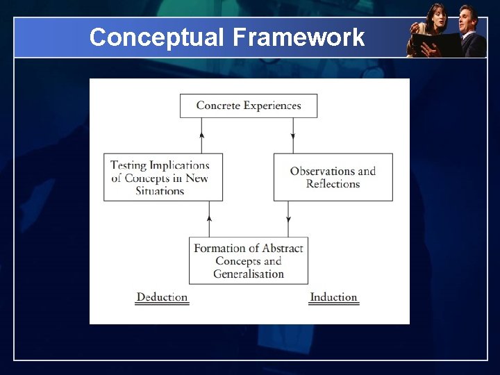 Conceptual Framework 