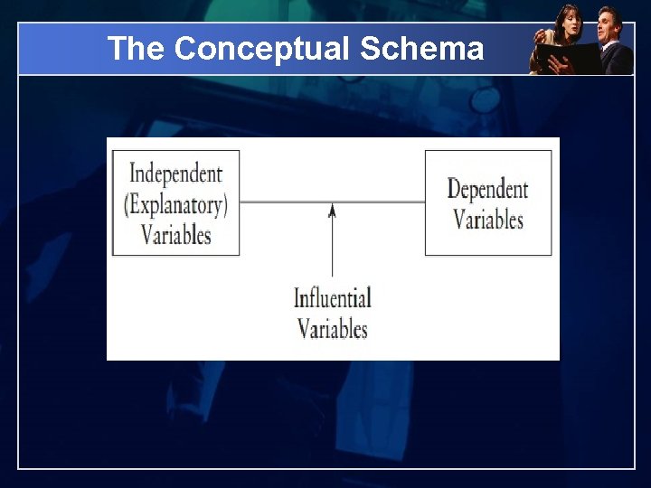 The Conceptual Schema 