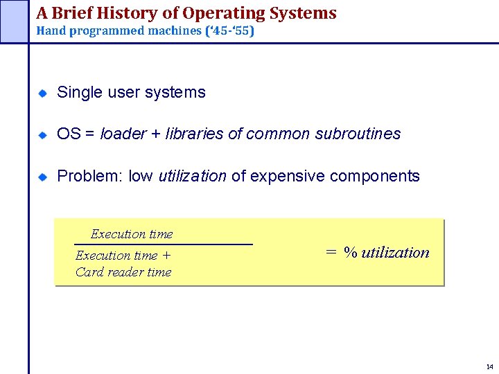 A Brief History of Operating Systems Hand programmed machines (‘ 45 -‘ 55) Single