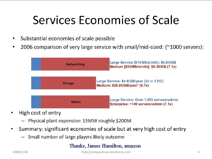 Thanks, James Hamilton, amazon 27 