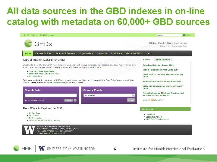 All data sources in the GBD indexes in on-line catalog with metadata on 60,