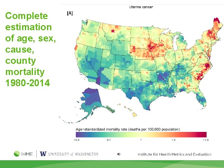 Complete estimation of age, sex, cause, county mortality 1980 -2014 40 