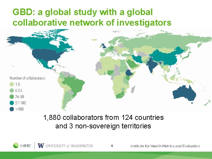 GBD: a global study with a global collaborative network of investigators 1, 880 collaborators