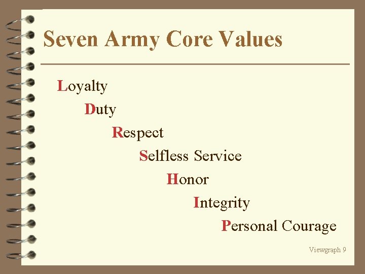 Seven Army Core Values Loyalty Duty Respect Selfless Service Honor Integrity Personal Courage Viewgraph