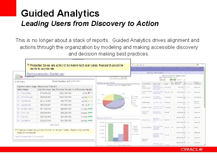 Guided Analytics Leading Users from Discovery to Action This is no longer about a