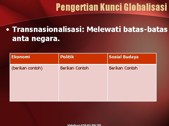 Pengertian Kunci Globalisasi • Transnasionalisasi: Melewati batas-batas anta negara. Ekonomi Politik Sosial Budaya (berikan